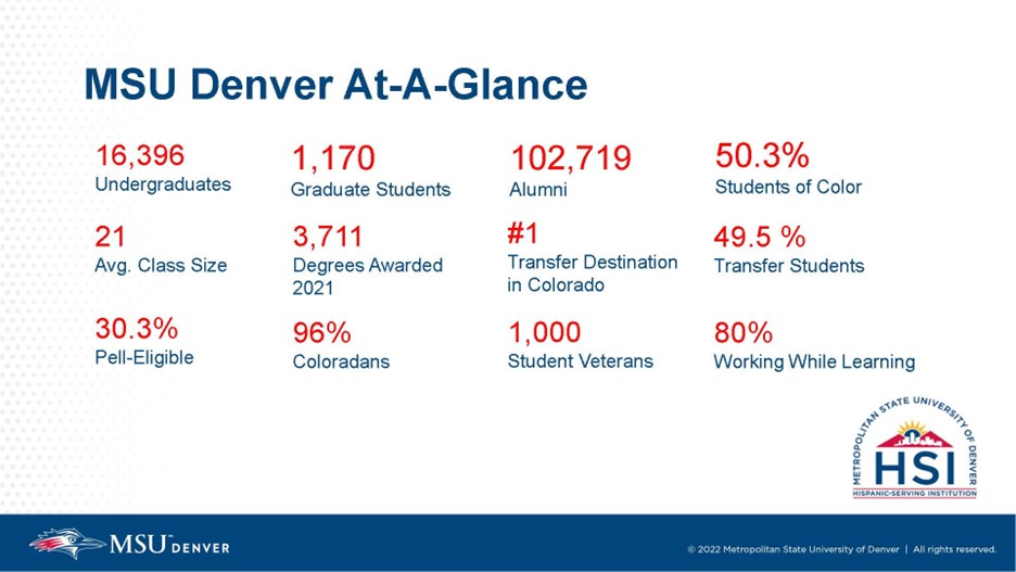 MSU Denver
